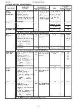 Preview for 60 page of Icom IC-718 Service  Manual Addendum