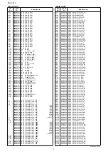 Предварительный просмотр 63 страницы Icom IC-718 Service  Manual Addendum