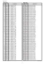 Предварительный просмотр 64 страницы Icom IC-718 Service  Manual Addendum