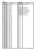 Предварительный просмотр 67 страницы Icom IC-718 Service  Manual Addendum