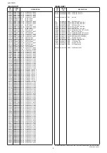 Preview for 87 page of Icom IC-718 Service  Manual Addendum