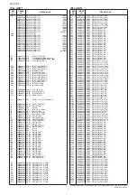 Preview for 88 page of Icom IC-718 Service  Manual Addendum