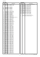 Preview for 89 page of Icom IC-718 Service  Manual Addendum