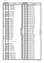 Предварительный просмотр 93 страницы Icom IC-718 Service  Manual Addendum