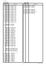 Предварительный просмотр 94 страницы Icom IC-718 Service  Manual Addendum