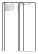 Предварительный просмотр 95 страницы Icom IC-718 Service  Manual Addendum