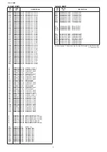 Предварительный просмотр 106 страницы Icom IC-718 Service  Manual Addendum