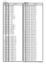 Предварительный просмотр 108 страницы Icom IC-718 Service  Manual Addendum