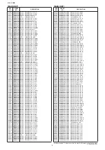 Предварительный просмотр 109 страницы Icom IC-718 Service  Manual Addendum