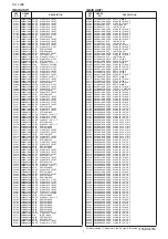 Предварительный просмотр 111 страницы Icom IC-718 Service  Manual Addendum