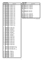 Предварительный просмотр 126 страницы Icom IC-718 Service  Manual Addendum