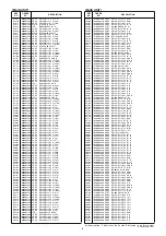 Предварительный просмотр 129 страницы Icom IC-718 Service  Manual Addendum