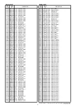 Предварительный просмотр 131 страницы Icom IC-718 Service  Manual Addendum