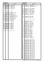 Предварительный просмотр 132 страницы Icom IC-718 Service  Manual Addendum