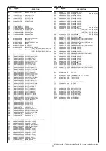 Предварительный просмотр 134 страницы Icom IC-718 Service  Manual Addendum