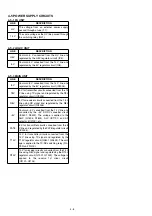 Предварительный просмотр 161 страницы Icom IC-718 Service  Manual Addendum