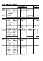 Предварительный просмотр 165 страницы Icom IC-718 Service  Manual Addendum