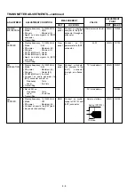 Предварительный просмотр 167 страницы Icom IC-718 Service  Manual Addendum