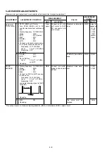 Предварительный просмотр 169 страницы Icom IC-718 Service  Manual Addendum