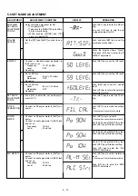 Предварительный просмотр 171 страницы Icom IC-718 Service  Manual Addendum