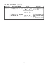 Предварительный просмотр 172 страницы Icom IC-718 Service  Manual Addendum