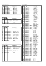 Предварительный просмотр 175 страницы Icom IC-718 Service  Manual Addendum