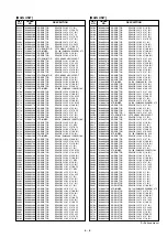 Предварительный просмотр 178 страницы Icom IC-718 Service  Manual Addendum