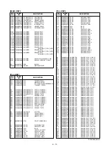 Предварительный просмотр 182 страницы Icom IC-718 Service  Manual Addendum