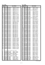 Предварительный просмотр 183 страницы Icom IC-718 Service  Manual Addendum