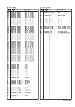 Предварительный просмотр 186 страницы Icom IC-718 Service  Manual Addendum