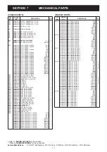 Предварительный просмотр 187 страницы Icom IC-718 Service  Manual Addendum