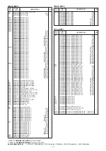 Предварительный просмотр 188 страницы Icom IC-718 Service  Manual Addendum