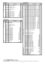 Предварительный просмотр 189 страницы Icom IC-718 Service  Manual Addendum