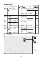 Preview for 14 page of Icom IC-718 Service Manual