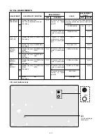 Предварительный просмотр 14 страницы Icom IC-718 Service Manual