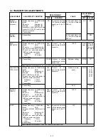 Preview for 16 page of Icom IC-718 Service Manual