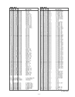 Предварительный просмотр 27 страницы Icom IC-718 Service Manual