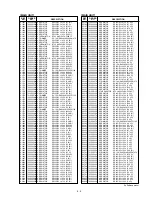 Предварительный просмотр 29 страницы Icom IC-718 Service Manual