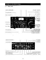 Preview for 8 page of Icom IC-720 Instruction Manual