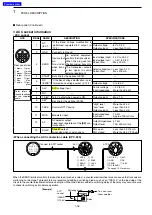 Предварительный просмотр 19 страницы Icom IC-7200 Advanced Instructions