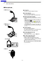 Preview for 20 page of Icom IC-7200 Advanced Instructions