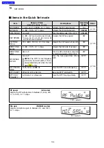 Предварительный просмотр 101 страницы Icom IC-7200 Advanced Instructions