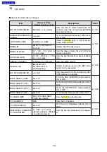 Preview for 105 page of Icom IC-7200 Advanced Instructions