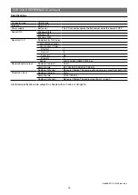 Preview for 19 page of Icom IC-7200 Installation Manual