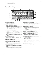 Preview for 12 page of Icom IC-7200 Instruction Manual