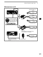 Предварительный просмотр 23 страницы Icom IC-7200 Instruction Manual