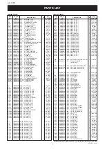 Preview for 2 page of Icom IC-7200 Service Manual