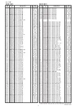 Предварительный просмотр 3 страницы Icom IC-7200 Service Manual