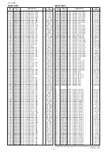 Предварительный просмотр 5 страницы Icom IC-7200 Service Manual