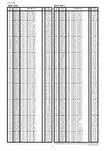 Preview for 6 page of Icom IC-7200 Service Manual